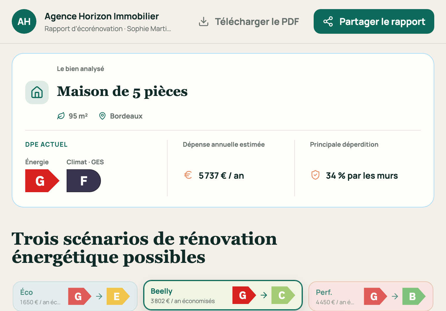 Extrait du rapport Beelly : maison de 5 pièces à Bordeaux en DPE G, dépense annuelle estimée et trois scénarios de rénovation
